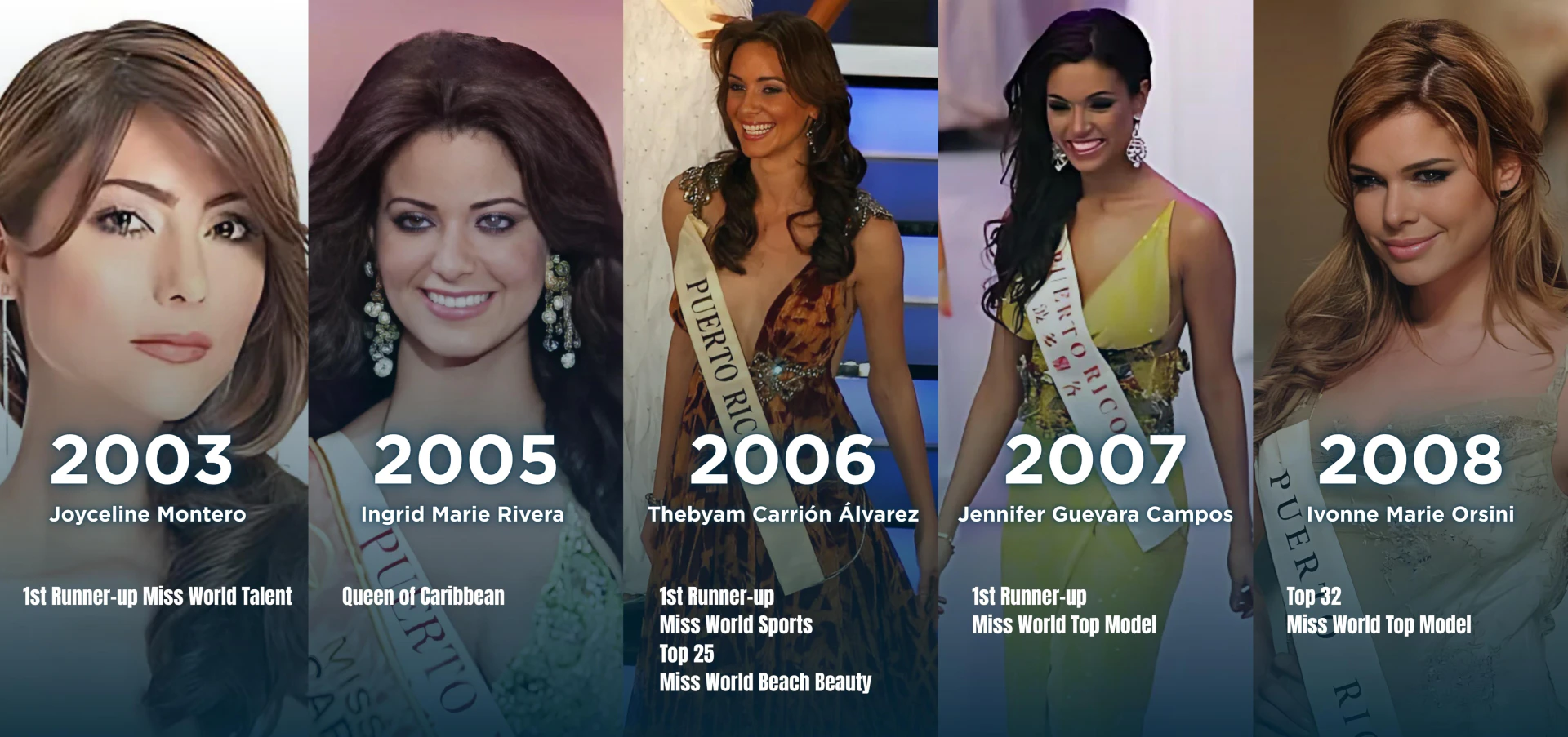 Miss Mundo Puerto Rico